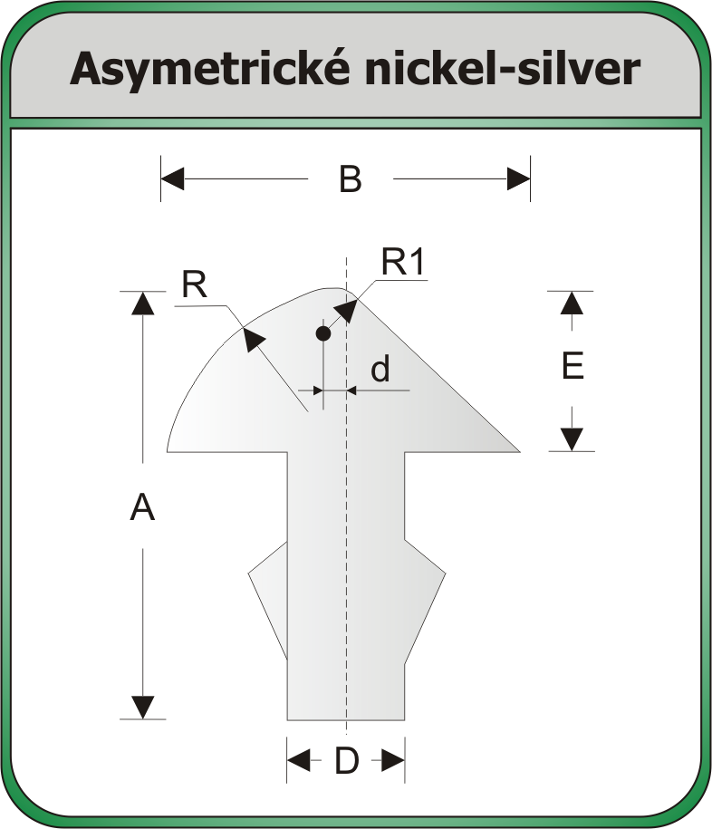 asymetricke nickel silver