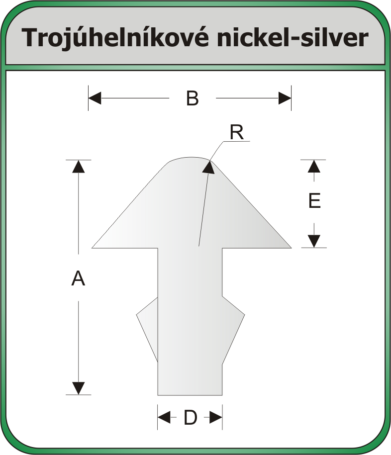 trojuhelnikove nickel silver